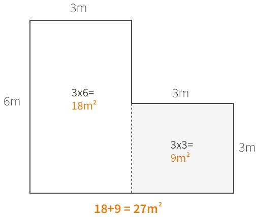 How to measure your room example L shaped room