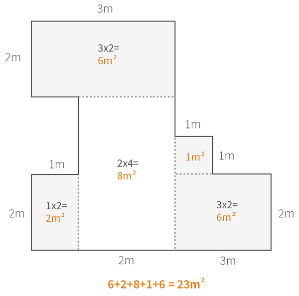 How to measure your room example complicated room layout