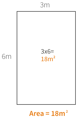 How to measure your room example simple room