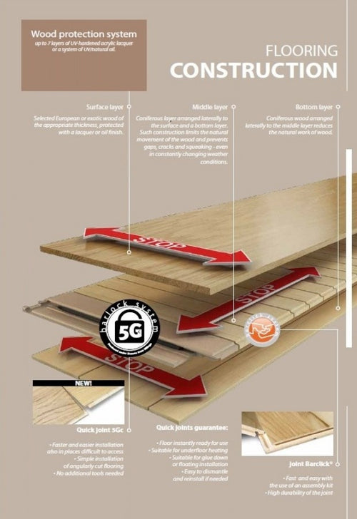 Natura Oak Fair Isle Smoked Engineered Wood Matt Lacquer BC8-DBE1-L05-W5R-D14155-U