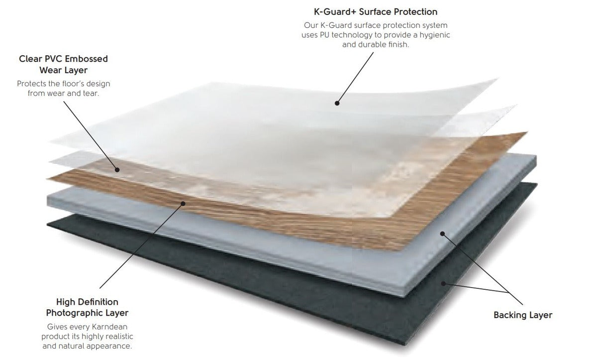 Karndean Van Gogh Ebony Gluedown Luxury Vinyl Tile VGW89T