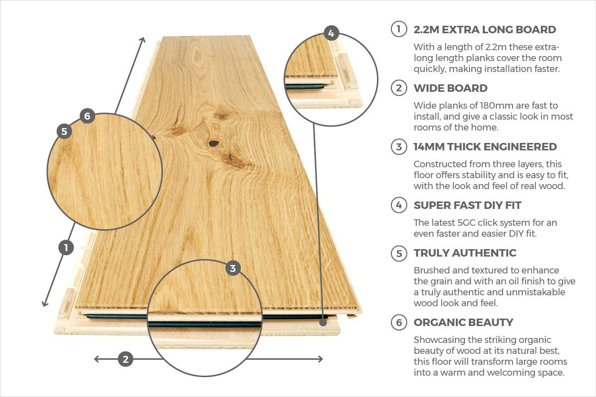 Natura 14mm x 180mm Oak Derry Engineered Wood Brushed & Oiled BC1-DBE1-OLE-XXZ-D14180-U