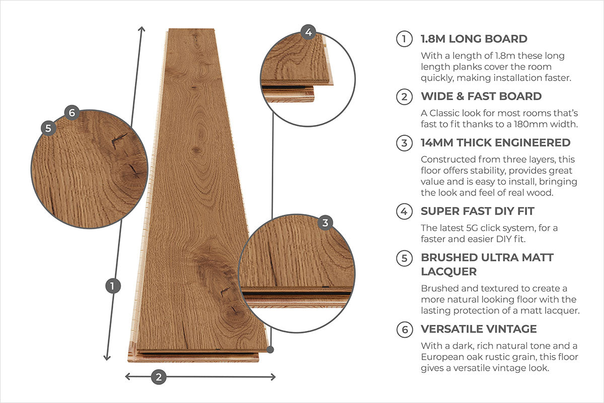 Natura Engineered Rustic Oak 14 x 180 Elwood Brushed Ultra Matt Lacquered ENG-NT-14-3362