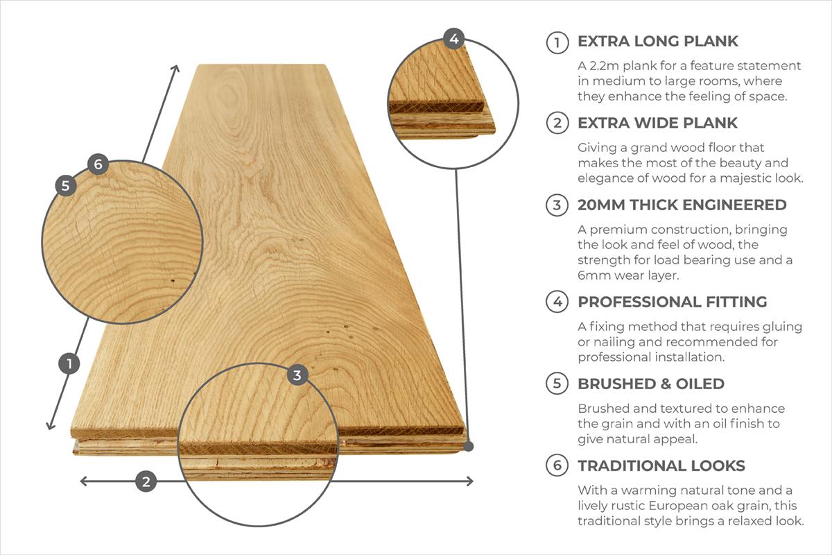 Ironbark Engineered European Nature Oak Flooring 20mm x 240mm Brushed & Oiled ENG-NT-20-3259