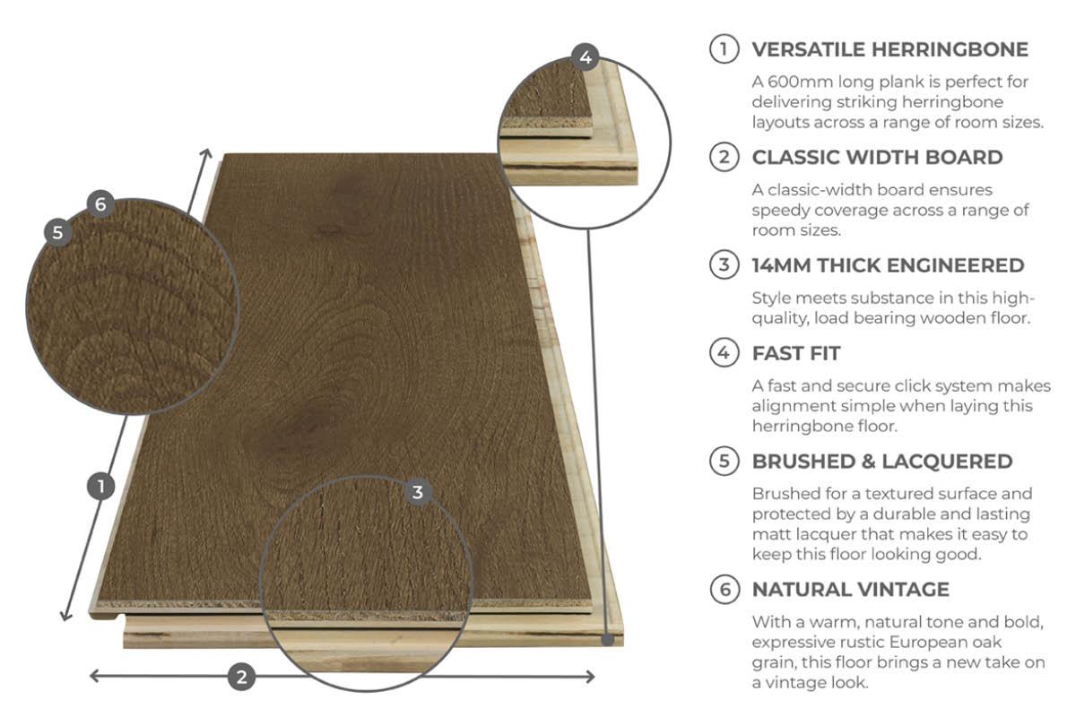 Natura 14mm x 150mm Golden Brown Oak Engineered Wood Matt Lacquer RW-NTHB-14-212