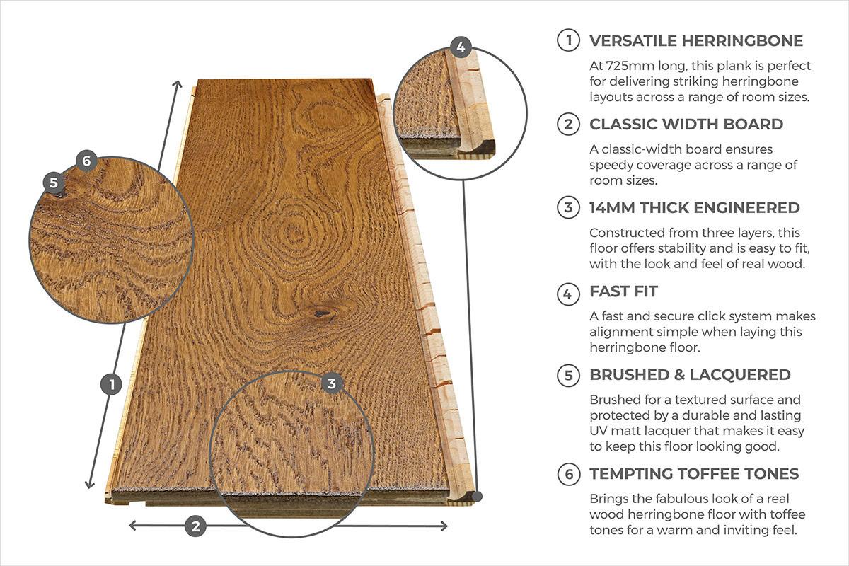 Natura Coffee Brown Oak Engineered Wood Matt Lacquer RW-NTHB-14-206