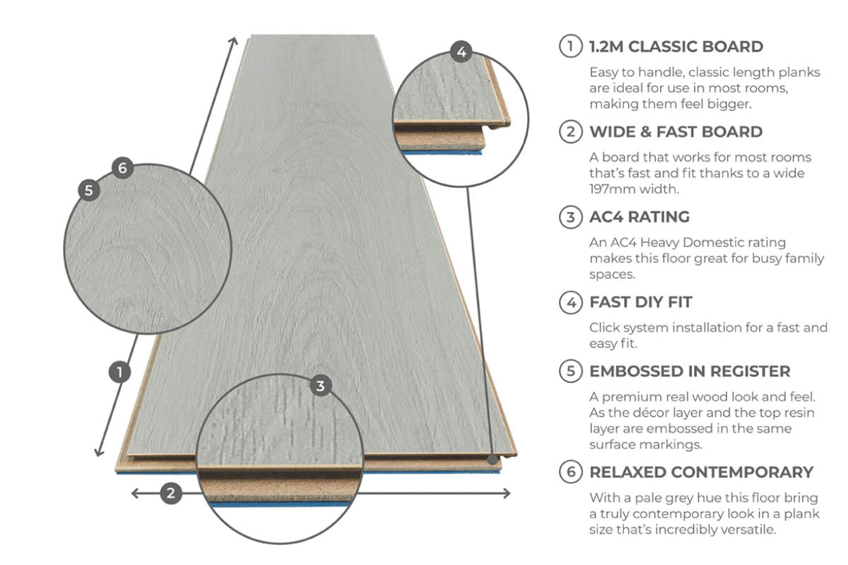 Flooring Supplies 8mm Frosted Oak Laminate Flooring LM-FP-7-305