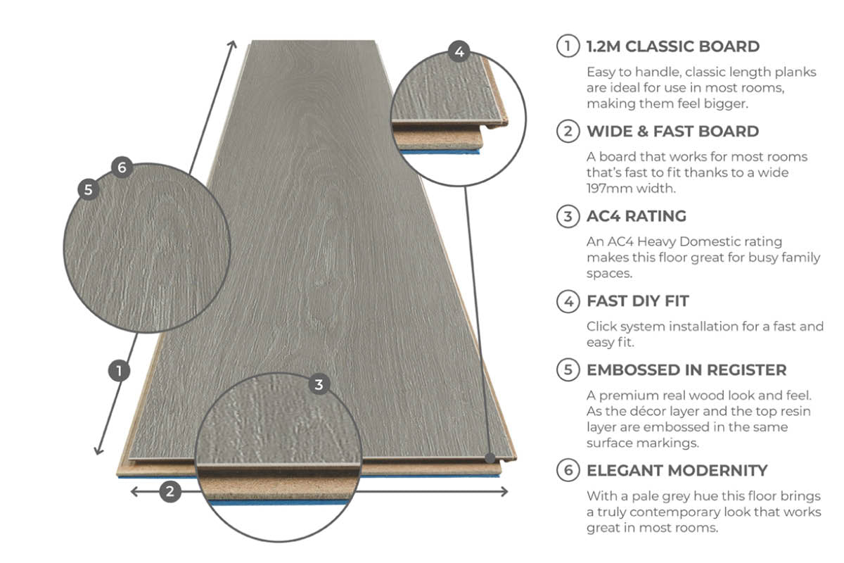 Flooring Supplies 8mm Stone Grey Oak Laminate LM-FP-7-306