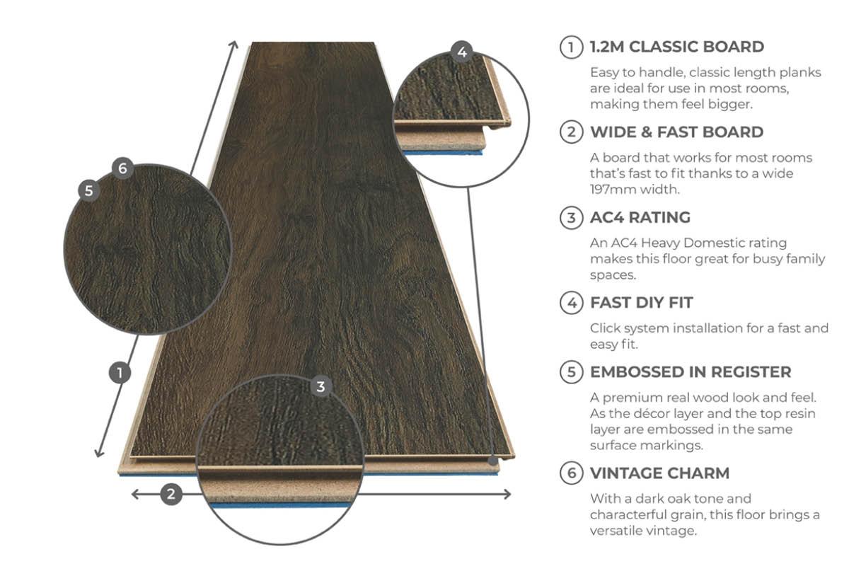 Flooring Supplies 8mm Oak Laminate Flooring LM-FP-7-312