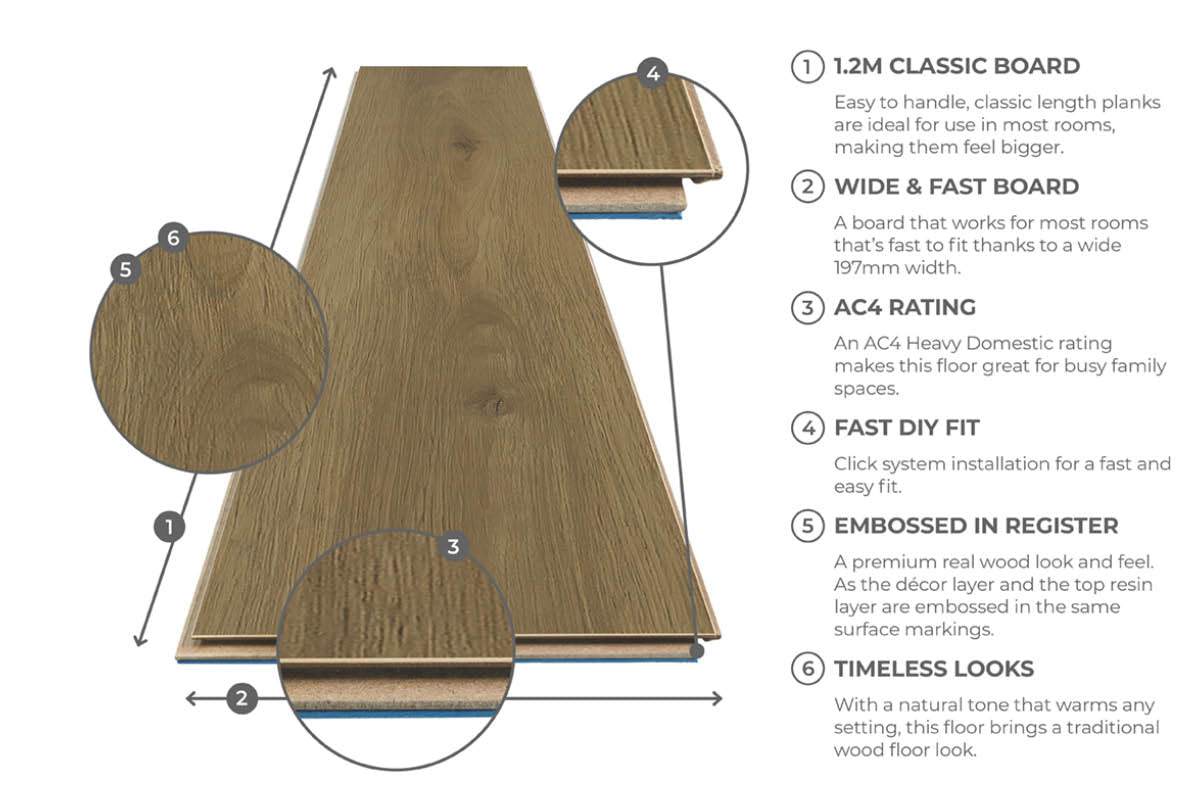 Flooring Supplies 8mm Classic Natural Rustic Oak Laminate LM-FP-7-310