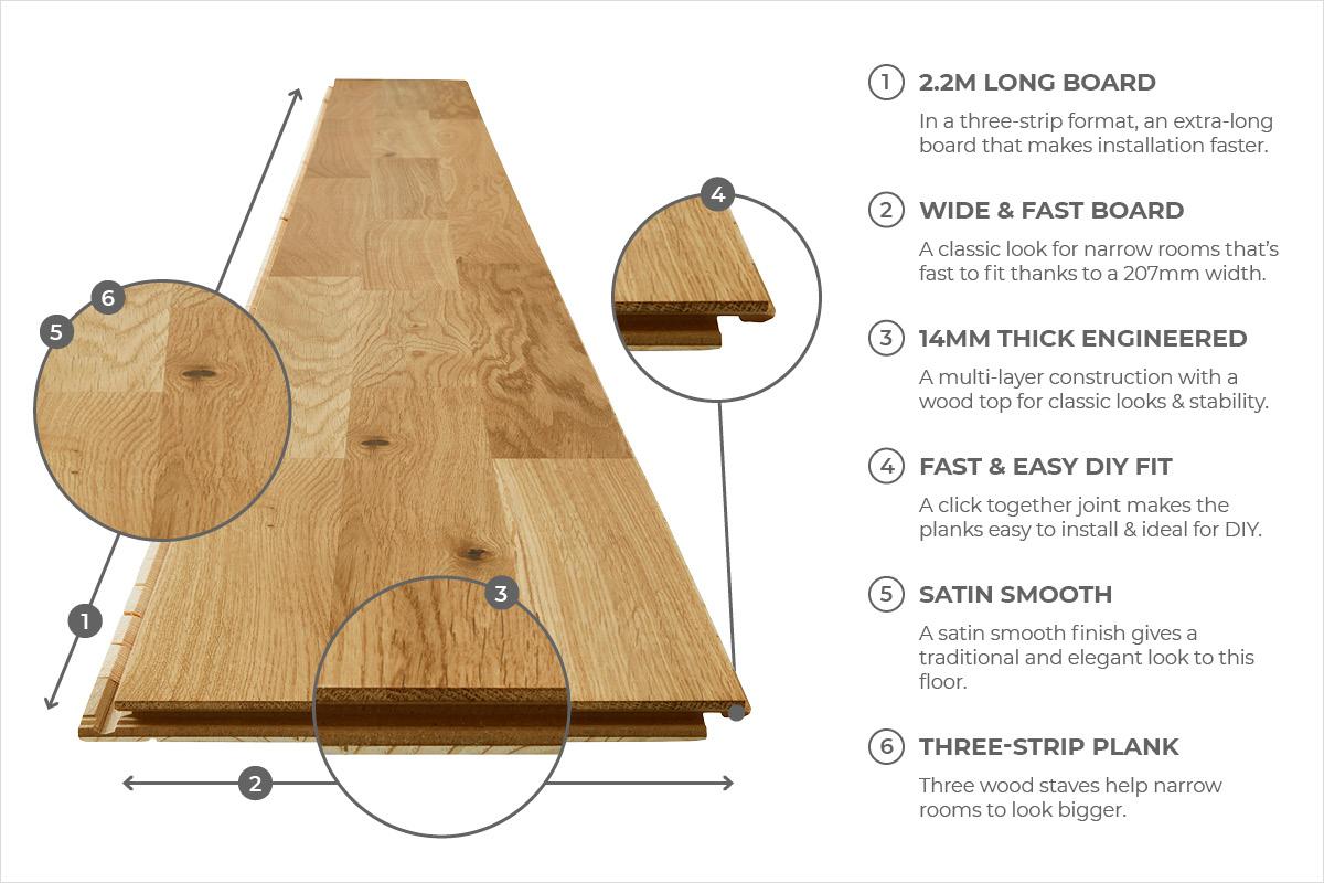 Natura Oak Engineered Wood Natural Lacquer BK4-DBE3-LAK-XXX-D14207-F