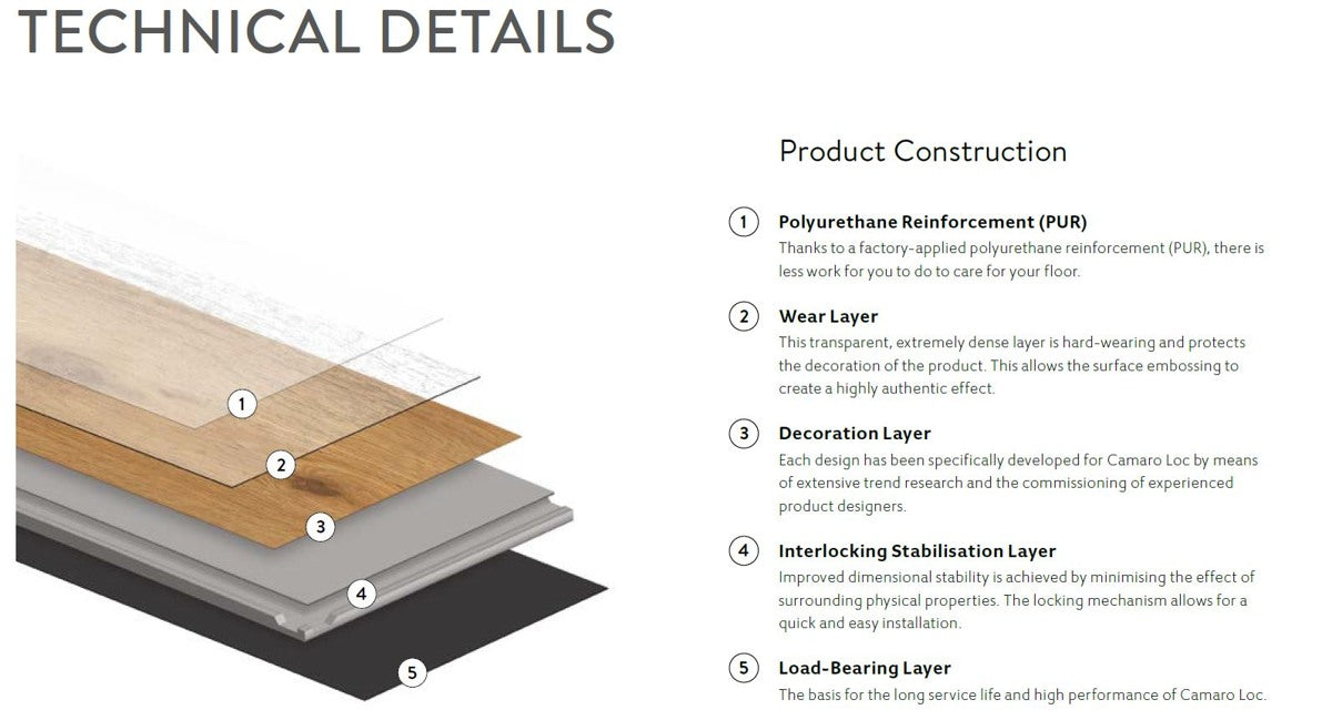 Polyflor Camaro Loc Smoke Limed Oak Click Vinyl 3437