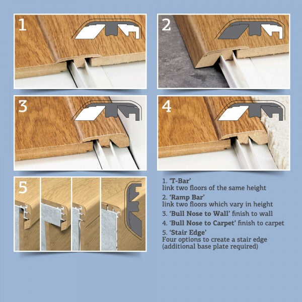 Quick-Step Laminate Incizo Doorbar QSINCP03558 Soft oak grey
